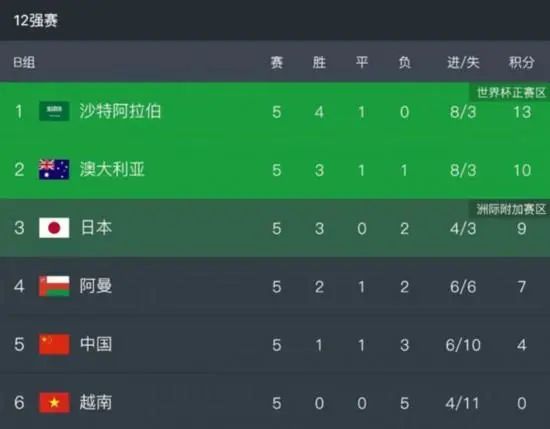 国产精品亚洲色图